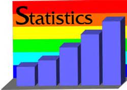 tucson statistics report