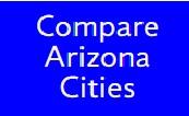 tucson home buyer Compare Arizona Cities