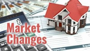 United States Real Estate Market 2024